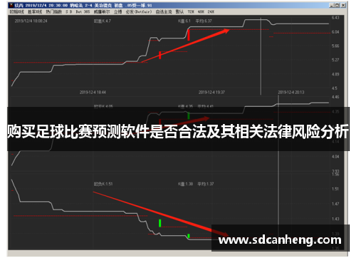 购买足球比赛预测软件是否合法及其相关法律风险分析