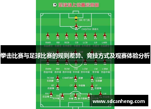 拳击比赛与足球比赛的规则差异、竞技方式及观赛体验分析